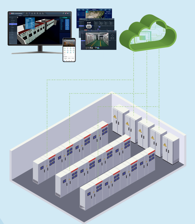 智能配電設(shè)備解決方案副本.png
